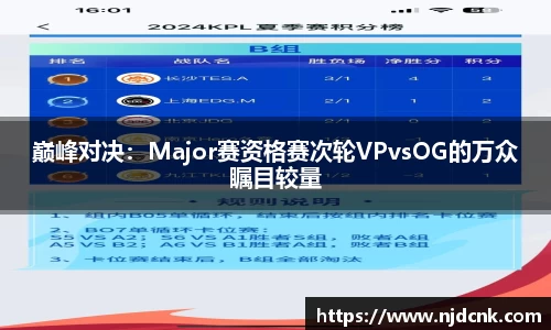 巅峰对决：Major赛资格赛次轮VPvsOG的万众瞩目较量