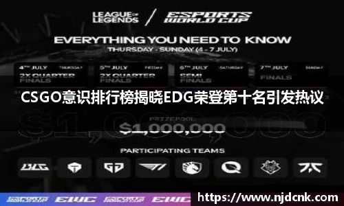 CSGO意识排行榜揭晓EDG荣登第十名引发热议