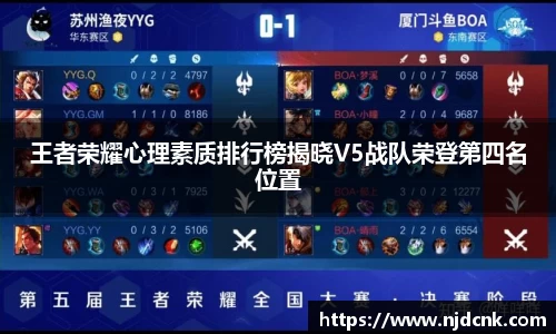 王者荣耀心理素质排行榜揭晓V5战队荣登第四名位置